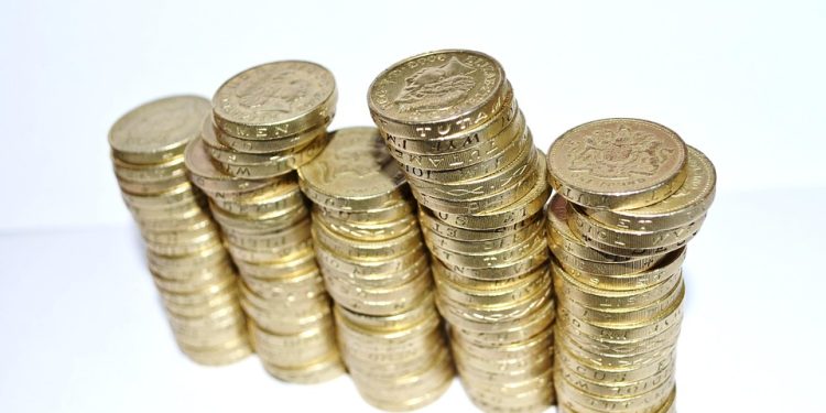 Mastering Your Money: Proven Budgeting Techniques to Take Control of Your Finances